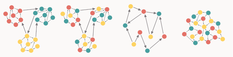 My useless philosophical ramblings about the ecology of programming ...